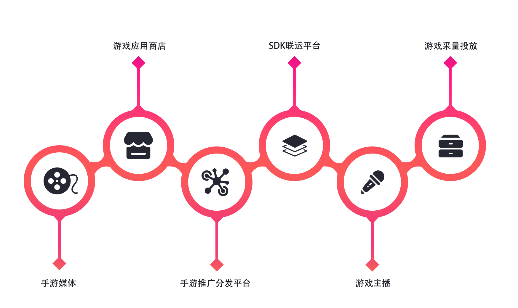 金年会|jinnianhui金年会(金字牌号)诚信至上官网