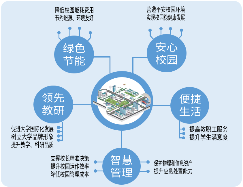 金年会|jinnianhui金年会(金字牌号)诚信至上官网