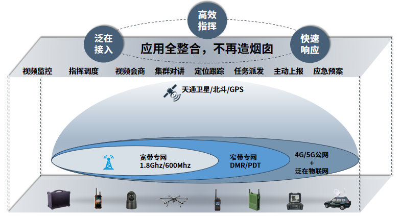 金年会|jinnianhui金年会(金字牌号)诚信至上官网
