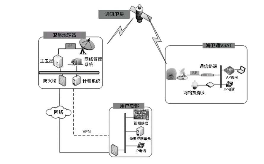金年会|jinnianhui金年会(金字牌号)诚信至上官网